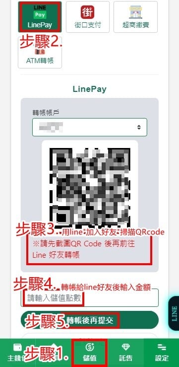 LINE pay轉帳說明圖