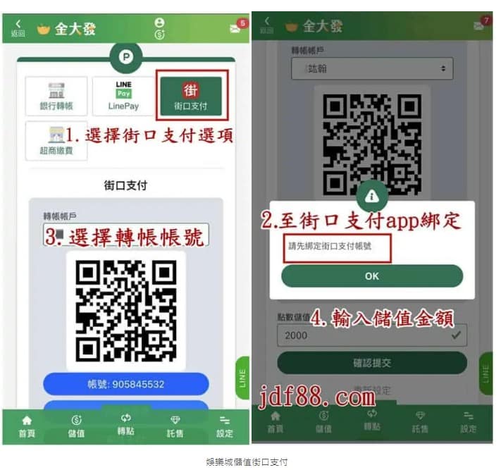 街口支付轉帳說明圖